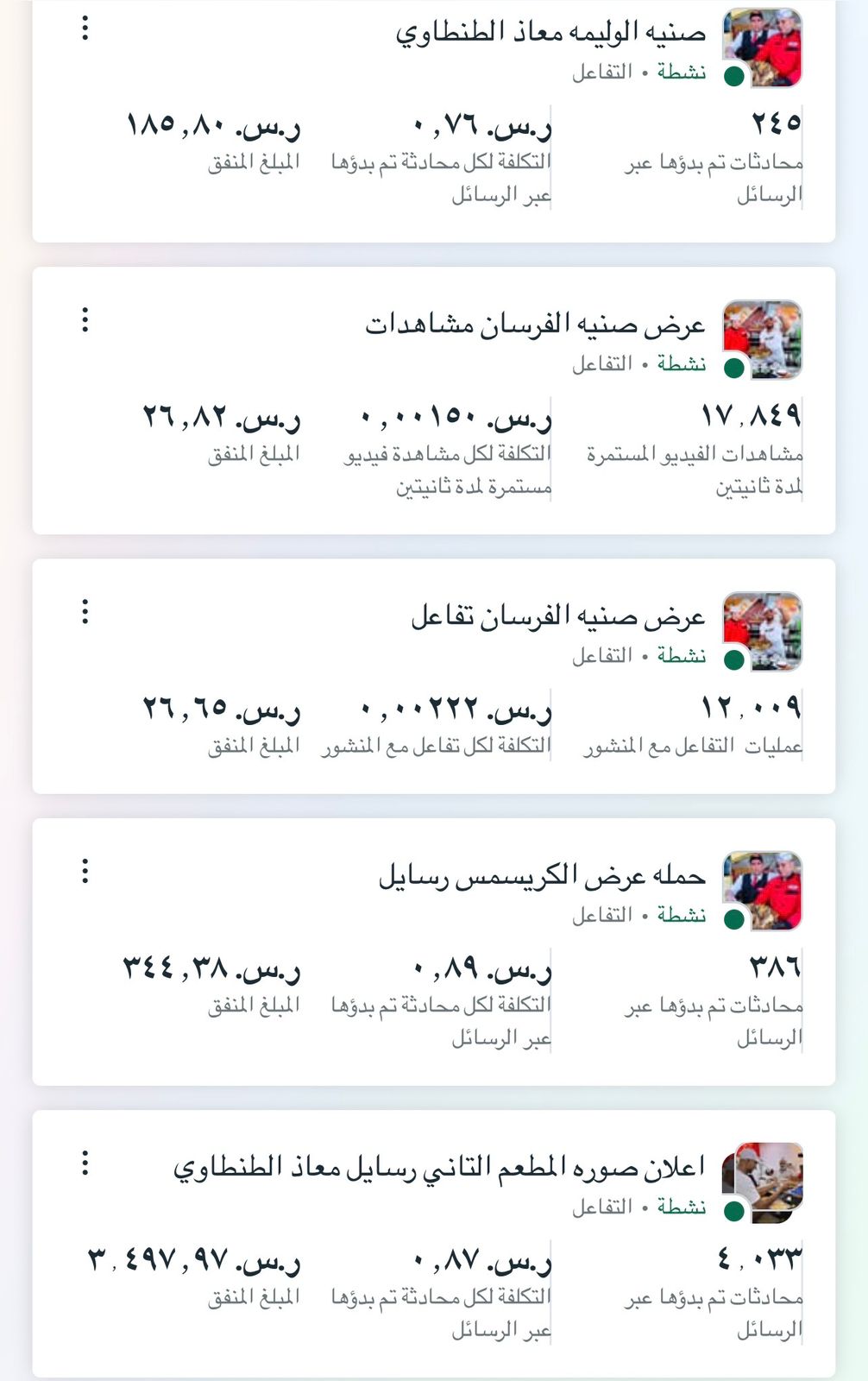 Campaign Result